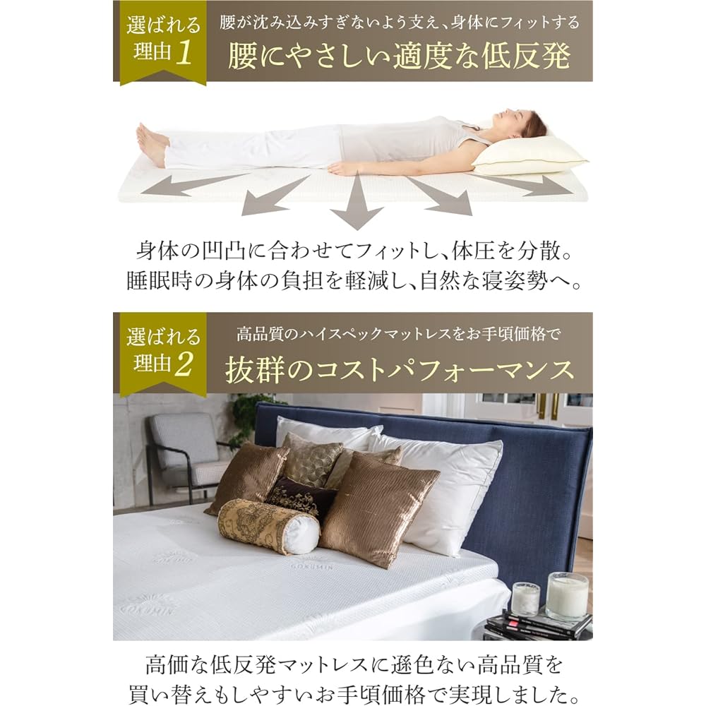 GOKUMIN Mattress, Memory Foam Bed Mat, Futon, Thickness 5cm [Anti-bacterial and deodorized mattress that can be easily used even by those who don't like high resilience] (Premium White, Single)