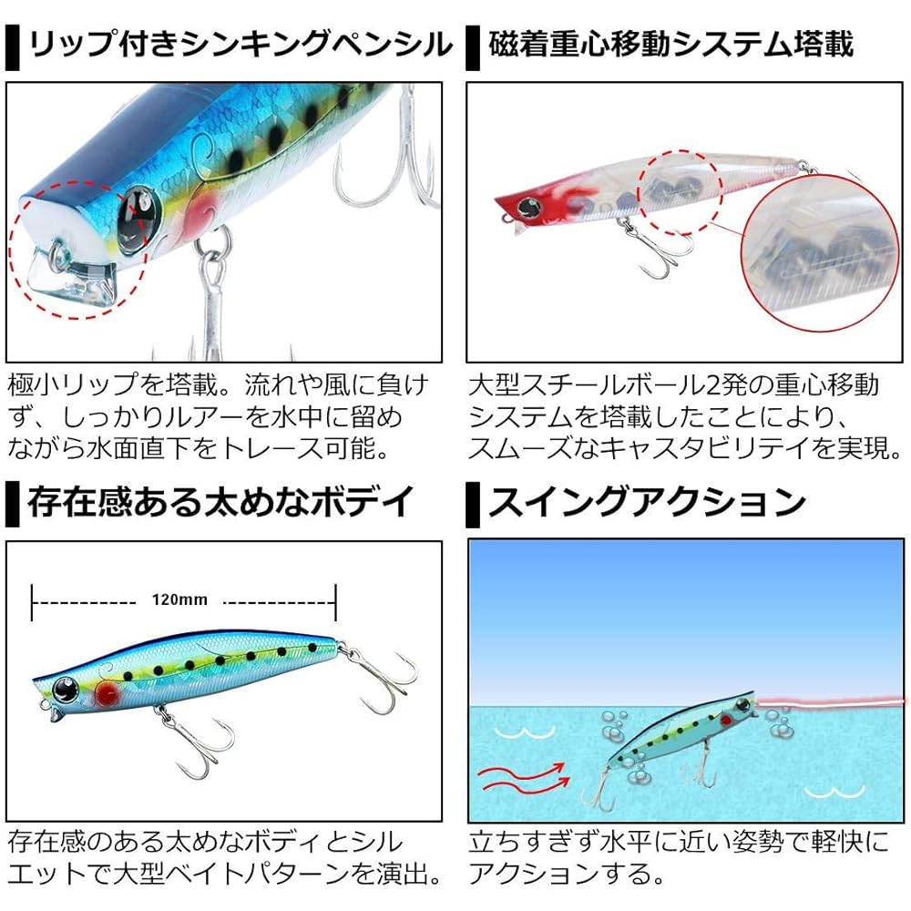 DAIWA Seabass Sinking Pencil More Than Galva Strong 120S De Lure