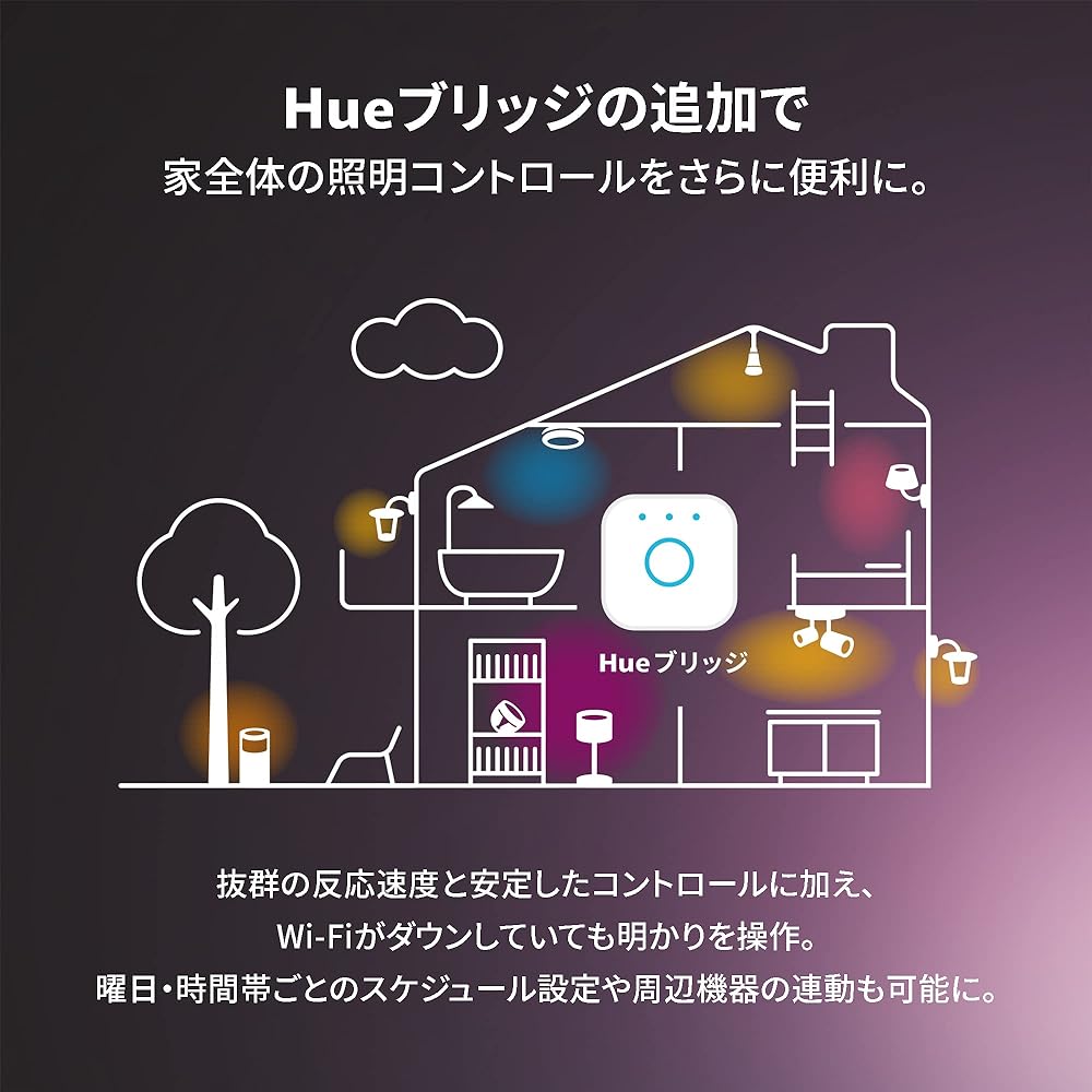Philips Hue Smart Remote Control Bridge - Philips Hue Smart Switch Wireless Remote Control Button Remote Control Smart Home Smart Home Appliance Smart Bulb Smart Light Dimming Color Adjustment Lighting Control Hub Bridge