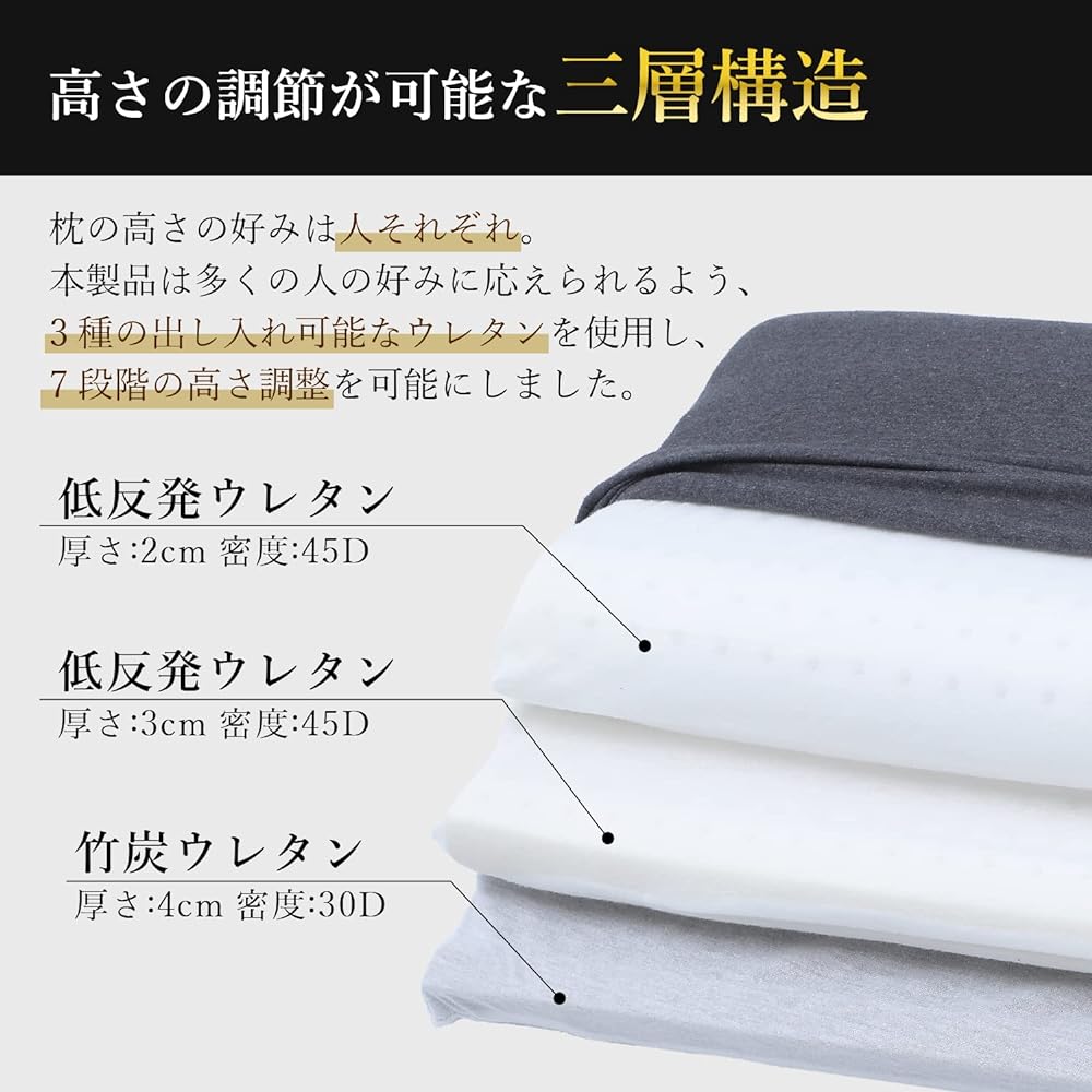 ReLarela Memory Foam Pillow High Density 45D Bamboo Charcoal Urethane [7 Height Adjustable] Pillow Pillow High Density Urethane Stiff Shoulders No Neck Pain Three Layer Pillow (Gray)