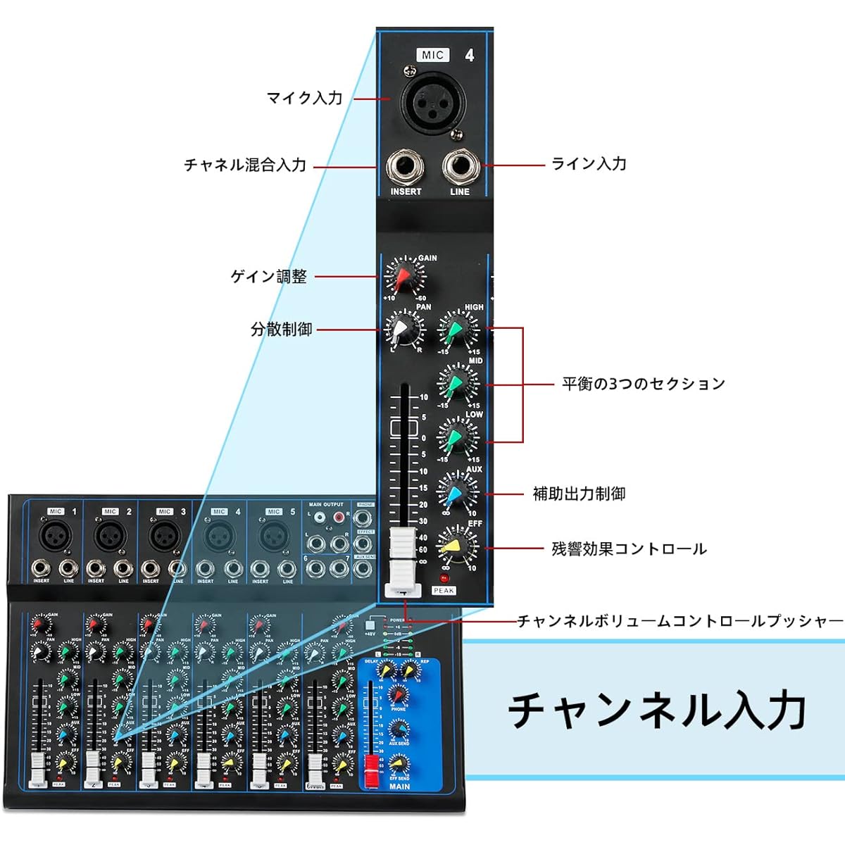 Depusheng HT7 Bluetooth Portable Audio Mixer W/USB DJ Sound Mixing Console MP3 Jack 48V Power Computer Recording, 7 Channel Band Mixing Board Studio Recording