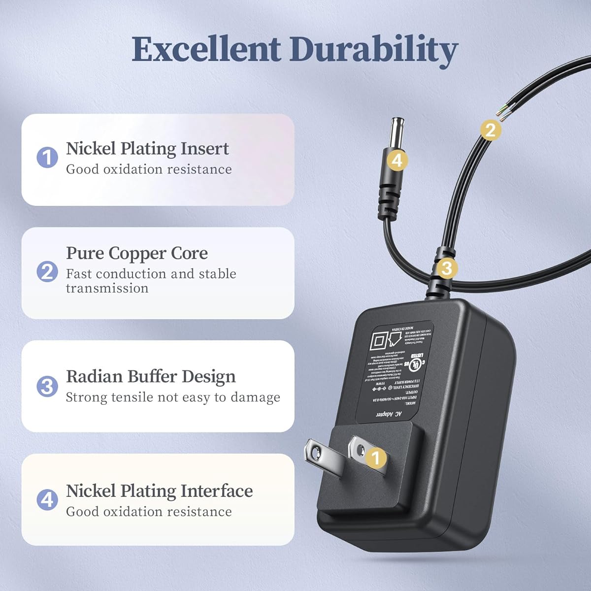 DONYOIE 24V Charger Hypervolt Massage Gun AC/DC Adapter Hyperice Hypervolt HPI5300000100 53000-001-00 42000 038-00 SK03T-2400100Z Battery Charging Power Supply