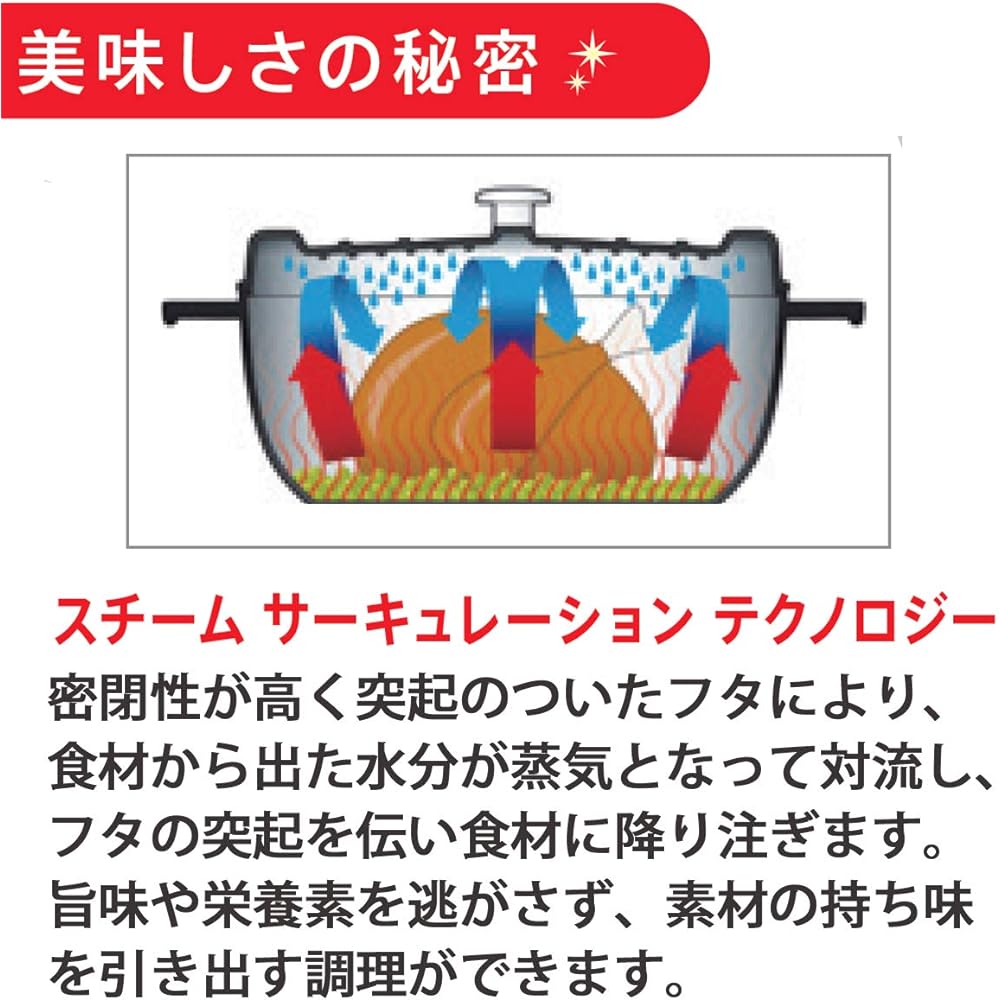 Fissler Enamel Two-handed Pot Karen Cocotte 18cm Baby Blue Gas Fire/IH Compatible [Authorized Japanese Product] EMP-C182N001B Cast Enamel