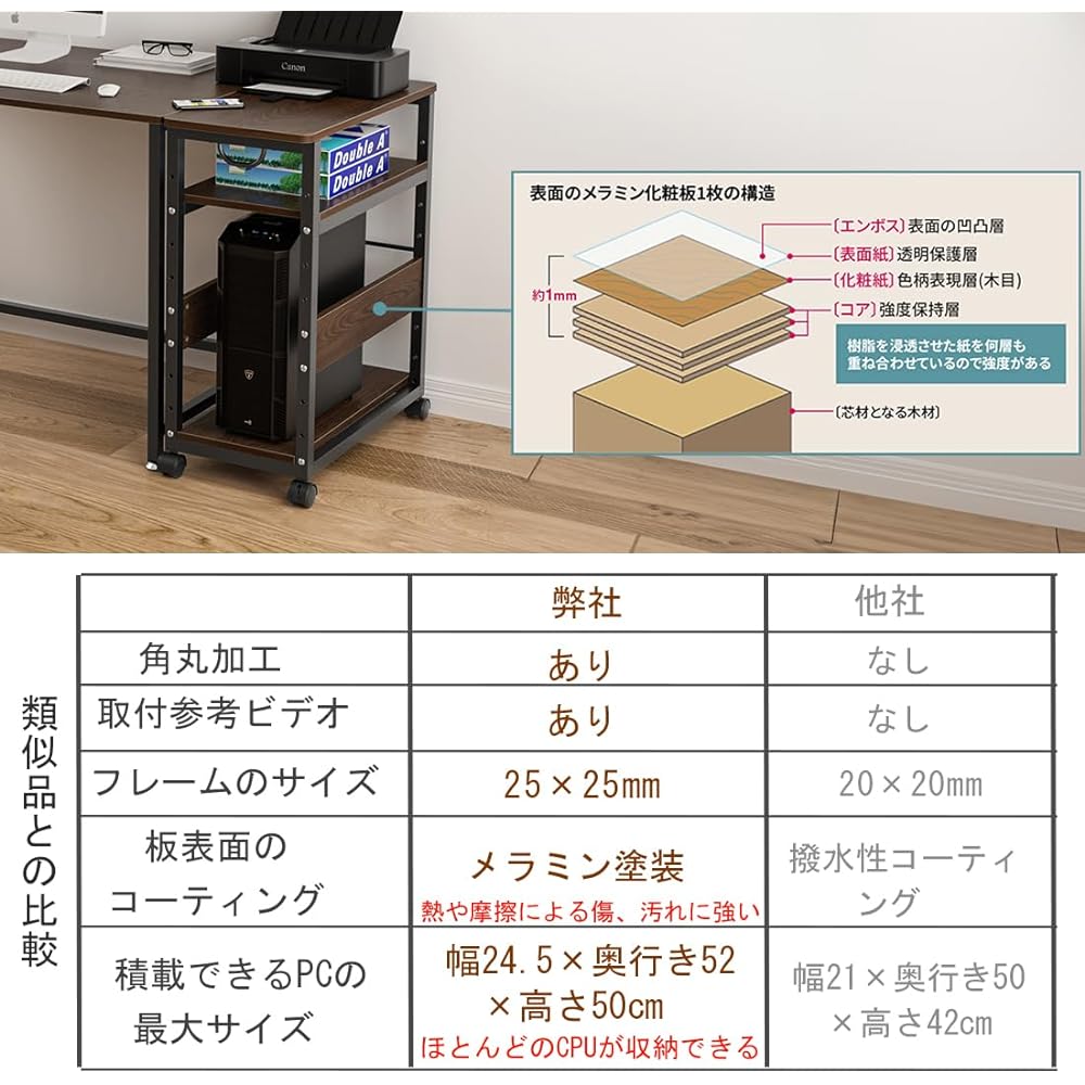 Computer Wagon PC Wagon CPU Wagon with Casters Desk Wagon 25mm x 25mm Steel Frame Adjustable Shelf Height Computer Storage Wooden Side Wagon Desk Side Wagon Storage Shelf with Handle 3 Tiers Office Storage Office Wagon Assembly 60 x 30 x 70cm