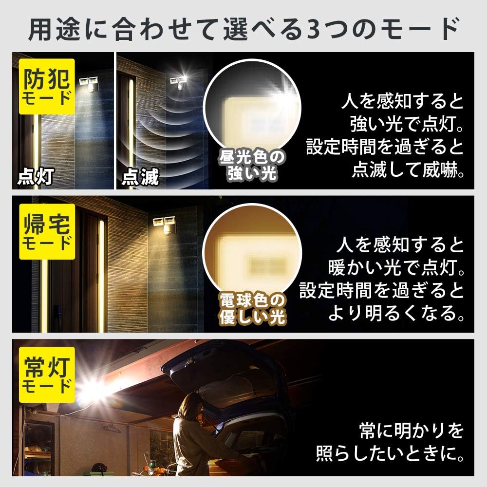 IRIS OHYAMA LSL-ACTN-2400 Outlet Type LED Motion Sensor Light, Waterproof Specification, Brightness 2400 Lumens, Outlet 3m