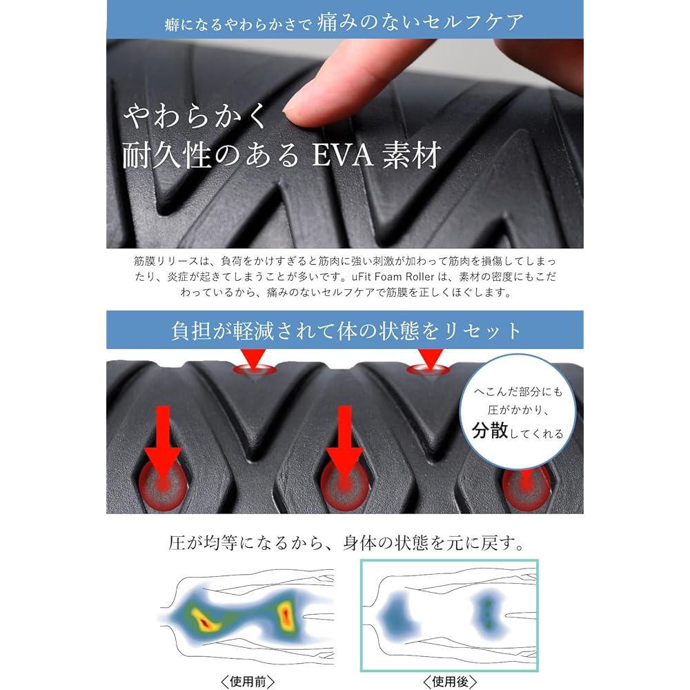 [Japanese Manufacturer] uFit Foam Roller Used by former professional table tennis player Jun Mizutani Fascia Roller Fascia Release Sports Fitness 180 Days Warranty