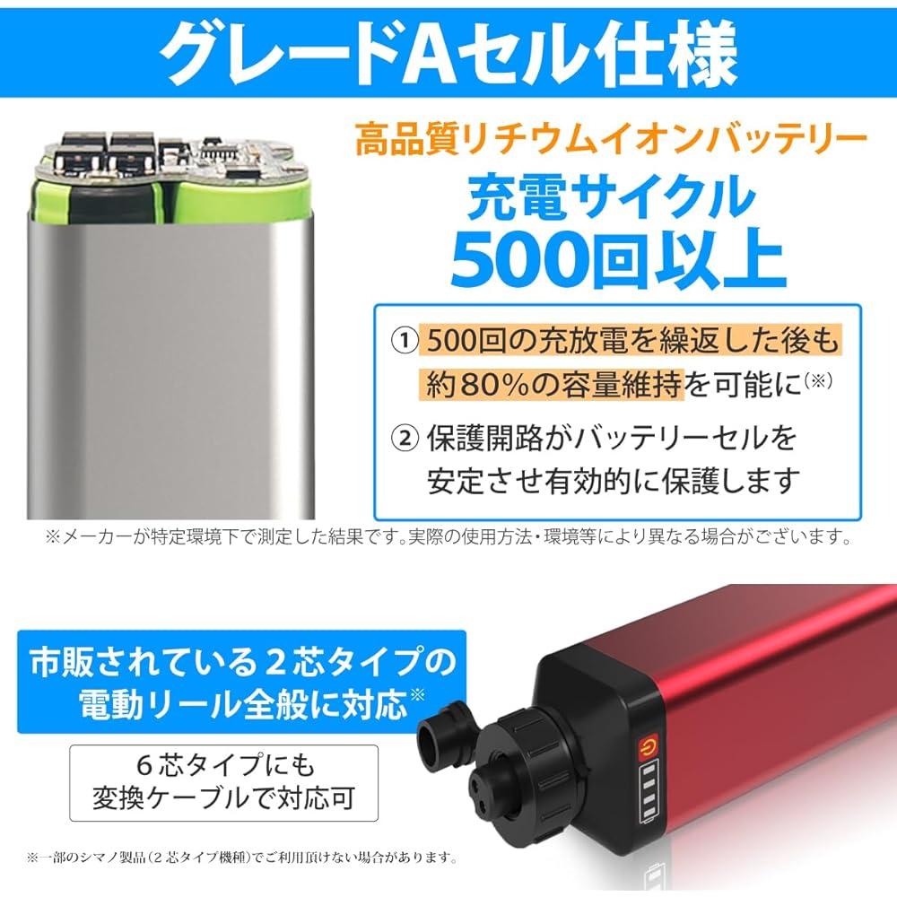 HEMAJUN Electric Reel Battery 7000mAh Compatible with Daiwa Shimano Electric Reel Lithium Ion Battery with Power Level Function LED Light Quick Charger 2.0A