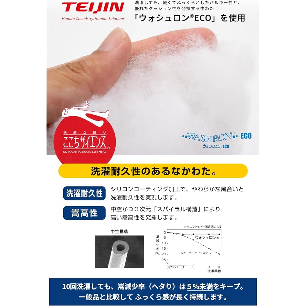 Ansin Factory Washable Bed Pad, Single Size, 100 x 205cm [Lightning Quilt/Gray] 100% Cotton Fabric, Made with Teijin High Hygiene Cotton, Reversible Specification, Bed Pad that Will Not Fade Even After Washing, Ryohin Kobo (R), Recommended by Luxury Hote