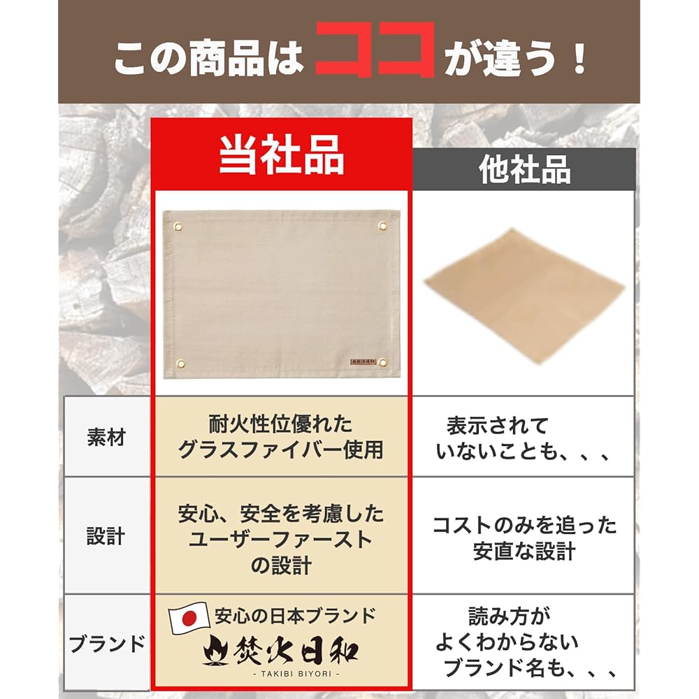 Good day for a bonfire Bonfire sheet Sputter sheet Fire sheet Flame retardant sheet Heat resistant sheet Heat resistant Fireproof Flame retardant Welding Bonfire sheet Bonfire stand sheet Bonfire stand sheet