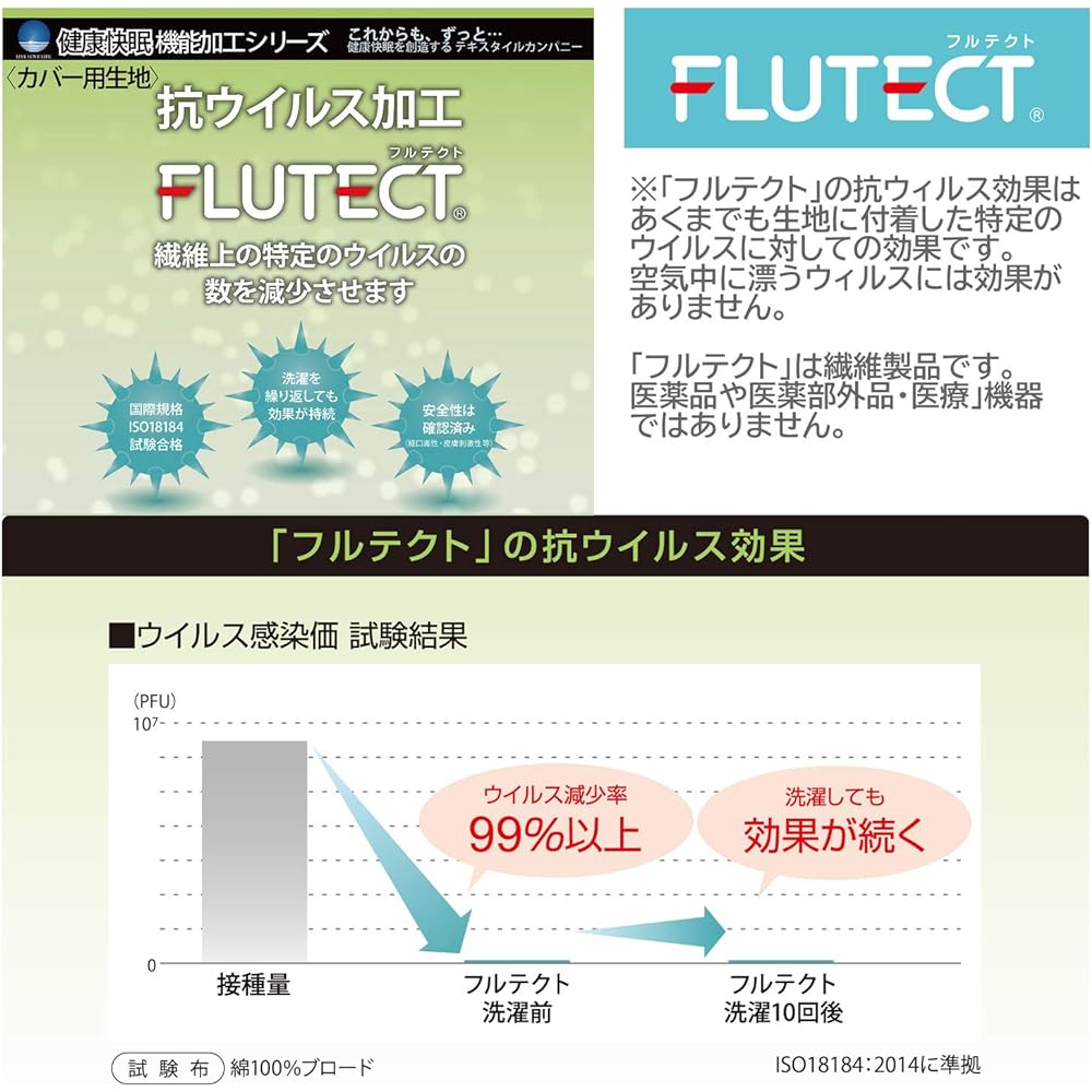 Merry Night Made in Japan 100% Cotton Anti-Virus Processed Fabric Full Tect Duvet Cover Single Long Pale Blue