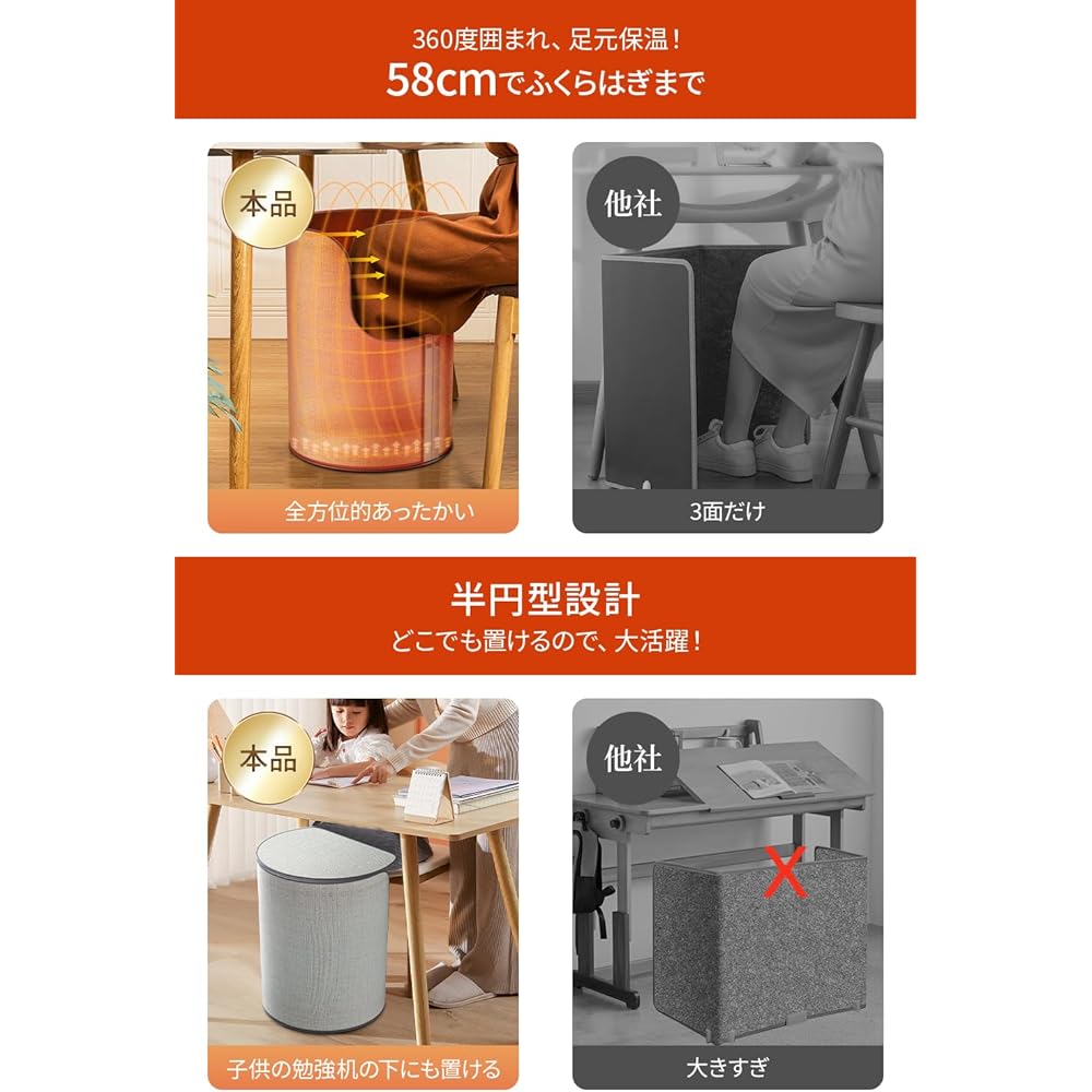 Panel Heater, Desk Heater, Round Type, Omnidirectional Heating, Far Infrared Desk Heater, Fast Heater, High Temperature, Under-Desk Heater, Silent, 3-Level Temperature Adjustment, 3/6/9 Hour Timer,