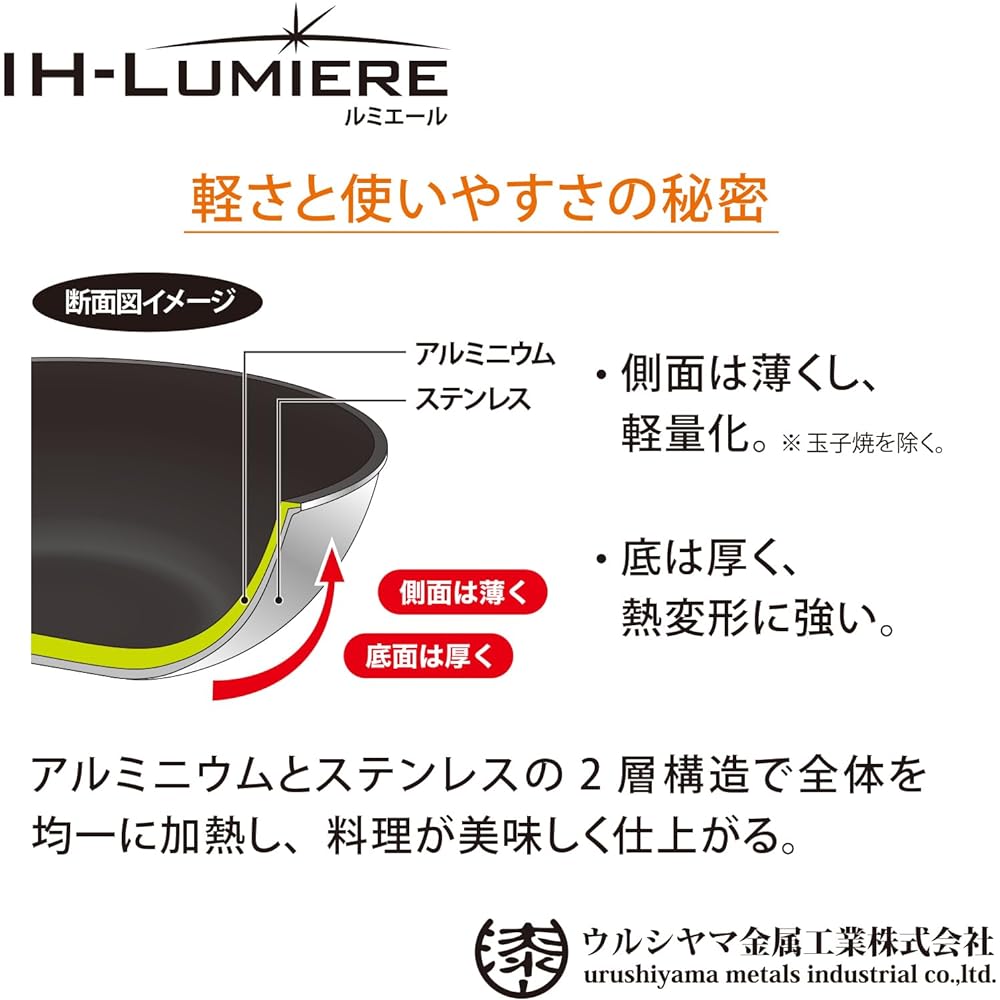 Urushiyama Metal Industry Stir-Fry Pot, Frying Pan, Deep 30cm, IH Compatible, Teflon Platinum Treated, Made in Japan, Lumiere LME-W30, PFOA Free