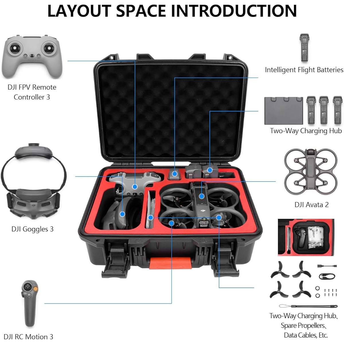 FPVtosky Hard Case for DJI Avata 2 Drone/Fly More Combo, Waterproof Avata 2 Suitcase Case, Applicable to DJI Goggles 3, RC Motion 3, DJI FPV Remote Control 3 Accessories [Case Only]