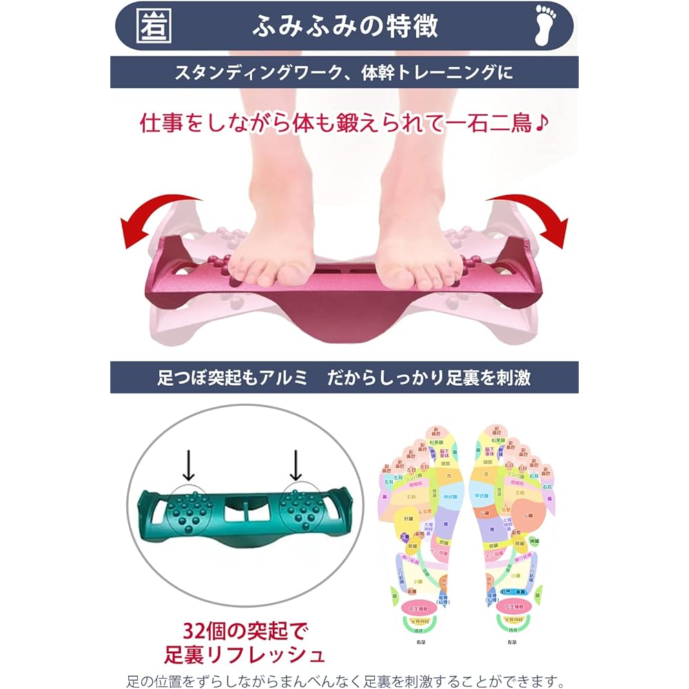 Iwaichi Kobo Stepper, Fumifumi, Stepping exercise, Core balance training, Foot pressure points, Cold, Swelling prevention, Made by Kawaguchi Castings.
