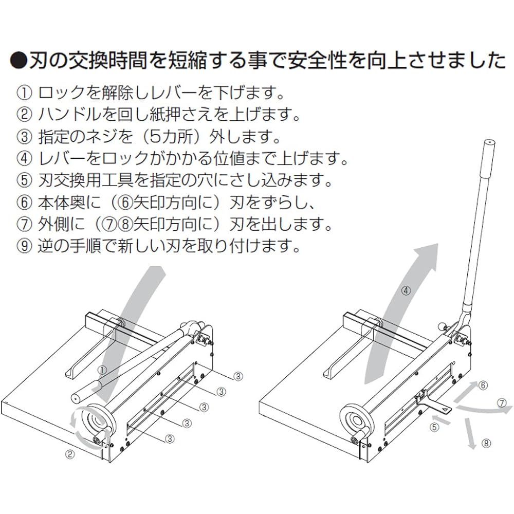Nakabayashi Large Cutting Machine A4 White NSD-OA4W