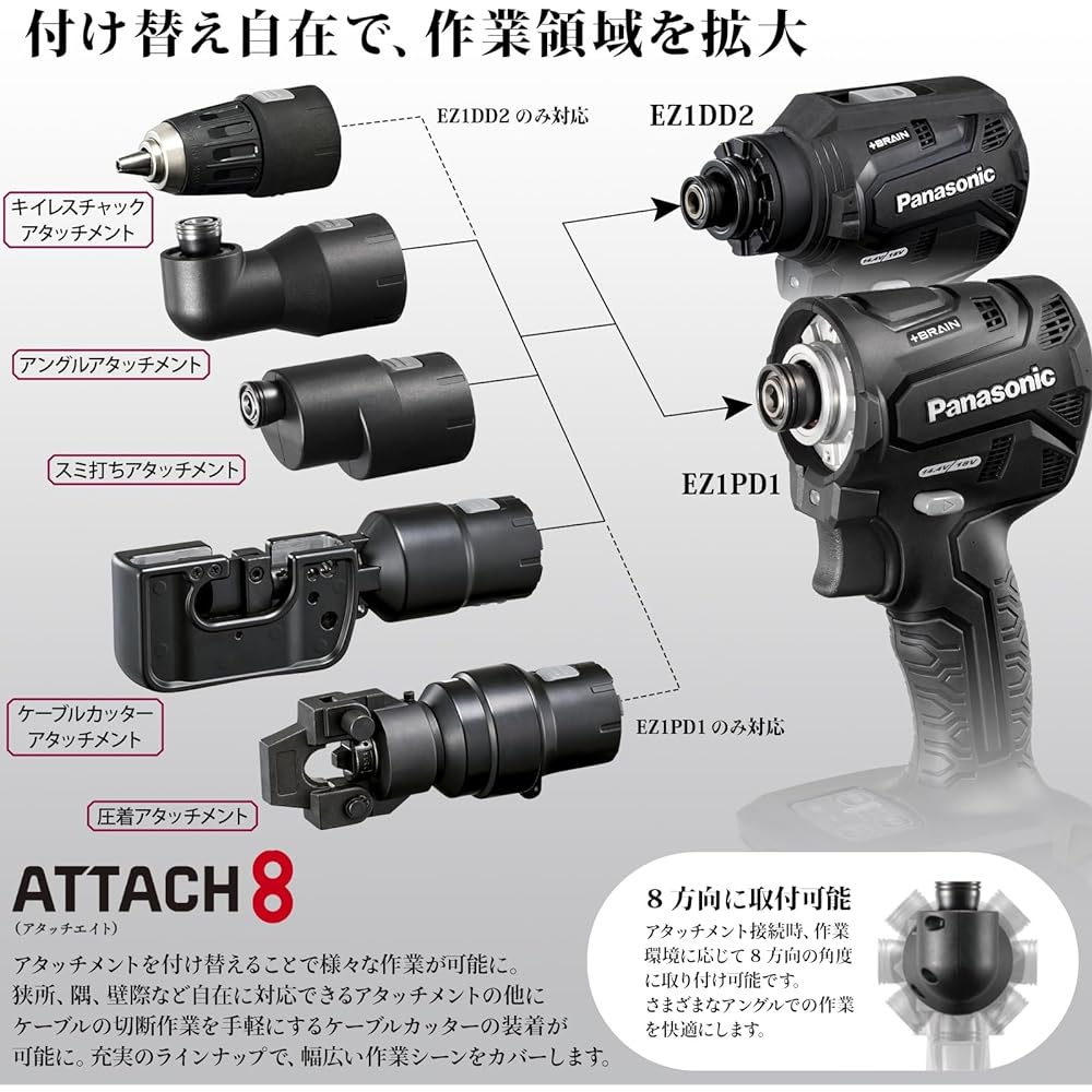 Panasonic Keyless Chuck Attachment for EZ1DD2 EXENA Shaft Diameter Φ1.5~Φ13mm Compatible Universal Hole Saw Core Drill Metalworking Hole Saw (21φ) Electric Drill Driver EZ9HX504 Black