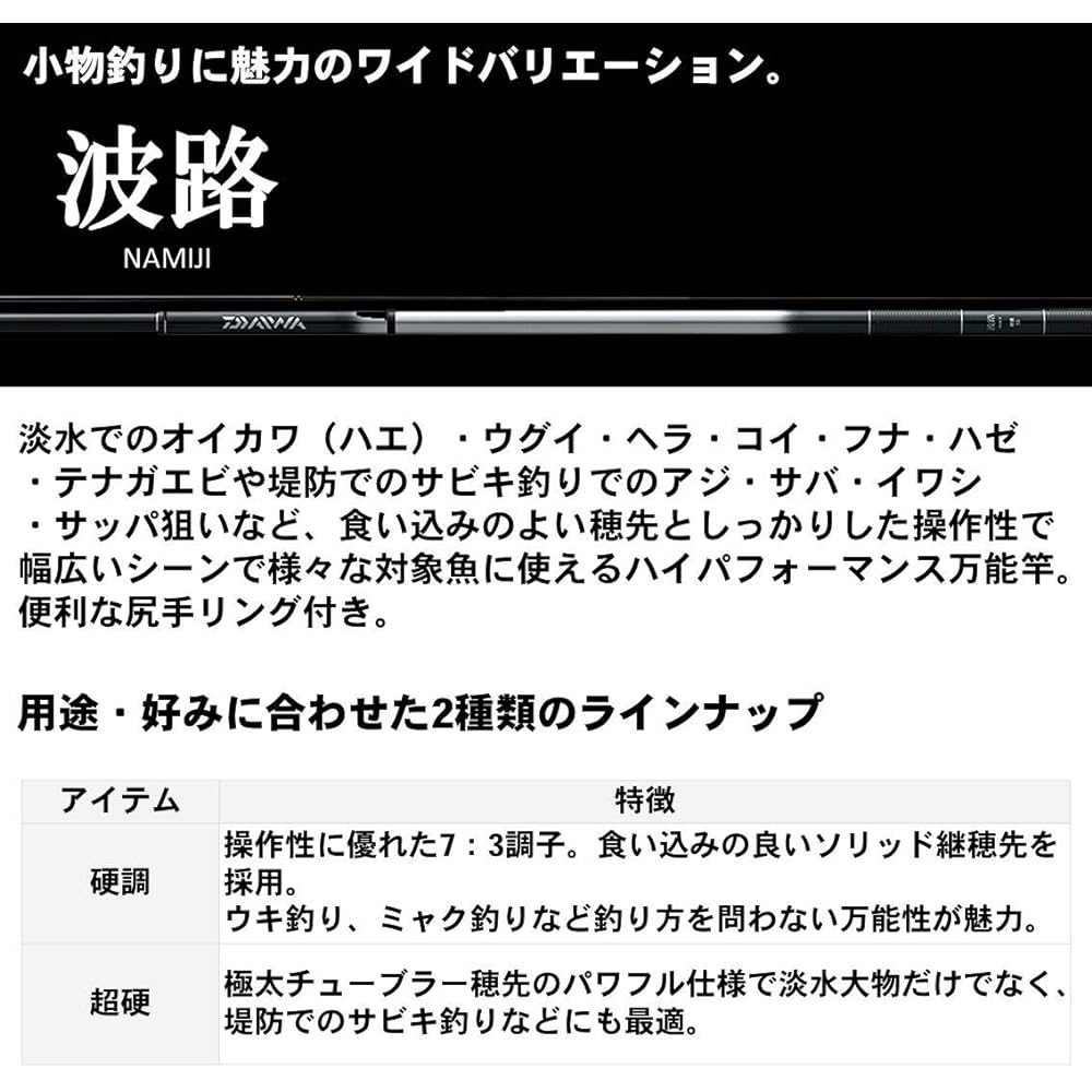 Daiwa (DAIWA) All-purpose drawing rod Oikawa/spatula/carp/long shrimp/goby/horse mackerel/mackerel waves various