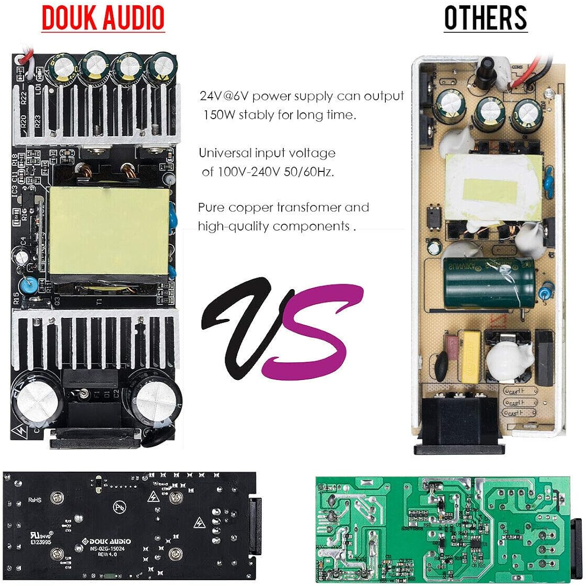 Nobsound DC24V@6A 150W Power Adapter AC100~240V Power Brick for Amplifier