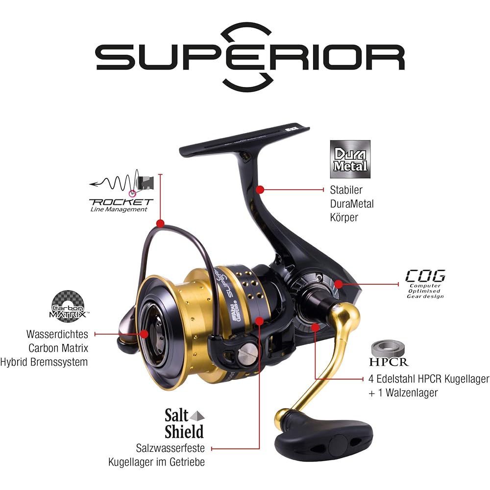 Abu Garcia Superior spinning reel variety