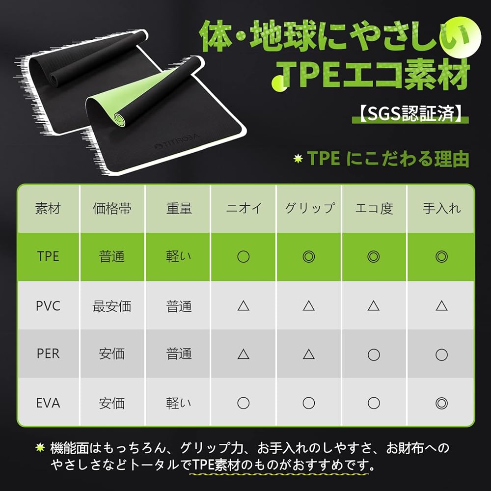 TITIROBA Training Mat Aero Bike Cycle Trainer Mat Muscle Training Exercise Room Runner Home Gym Bench Exercise Equipment Mat Soundproofing Shock Absorption 150 x 90 x 1cm Black x Green EC0005