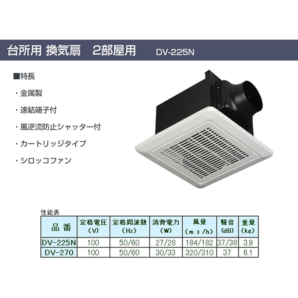 Nippon Denko (NIHON DENKO) Duct ventilation fan (metal) DV-225N