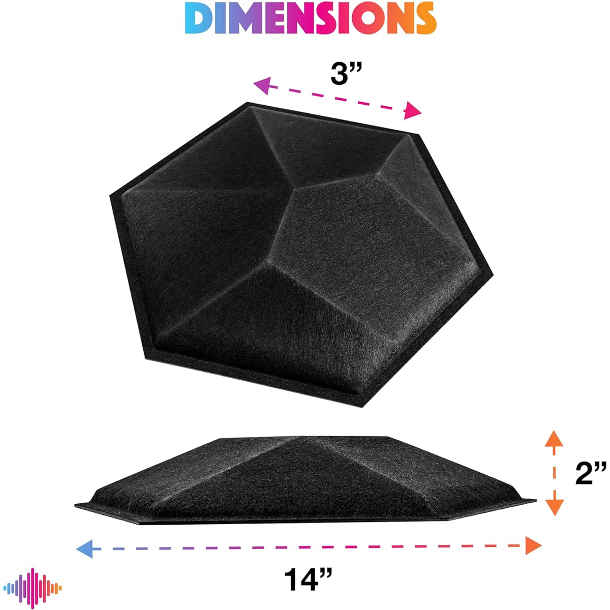 Sound absorbing material: extra thick urethane foam