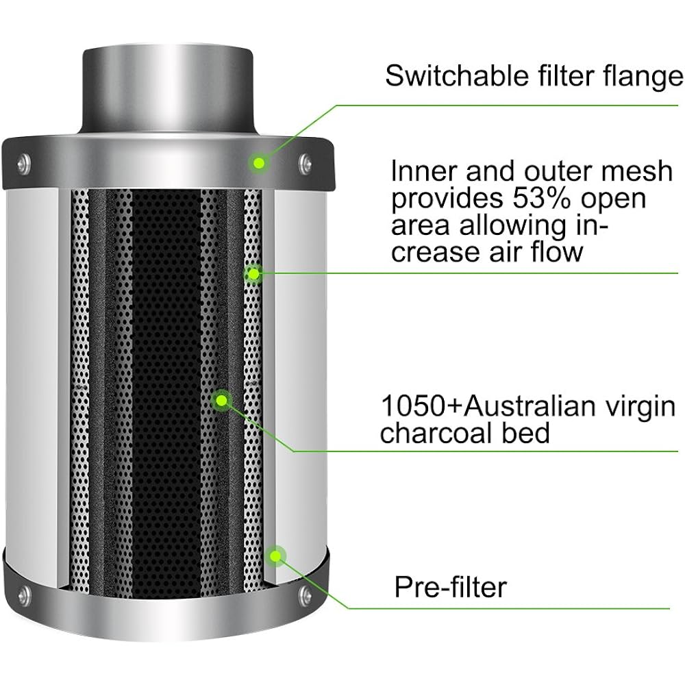 iPower Indoor Cultivation Carbon Filter 4 inch (approx. 10cm) with pre-filter
