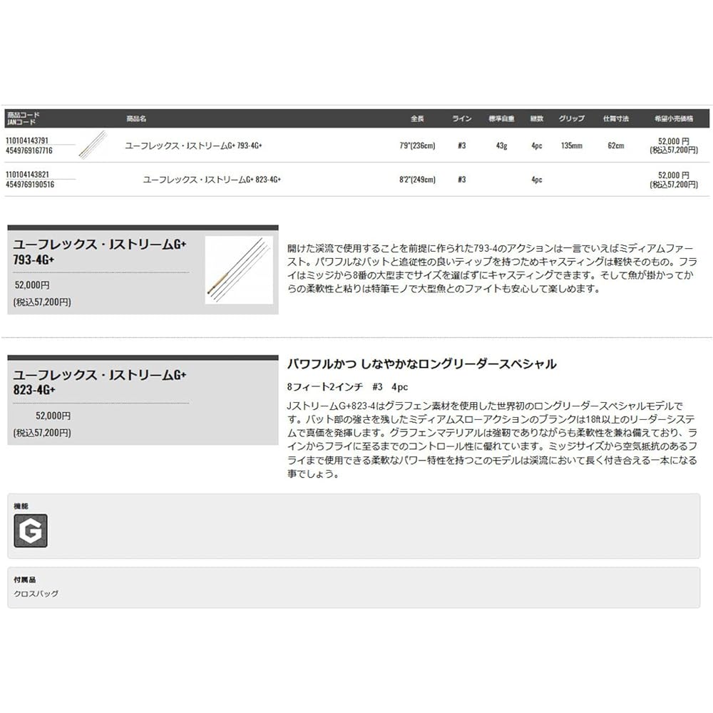 TIEMCO Euflex J Stream G+ 823-4G+