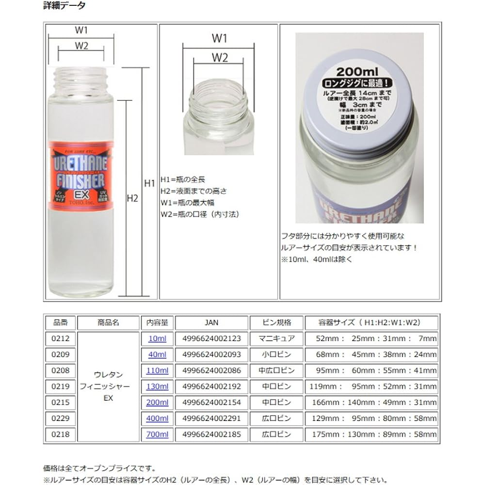 Toho Sangyo Urethane Finisher EX 0218
