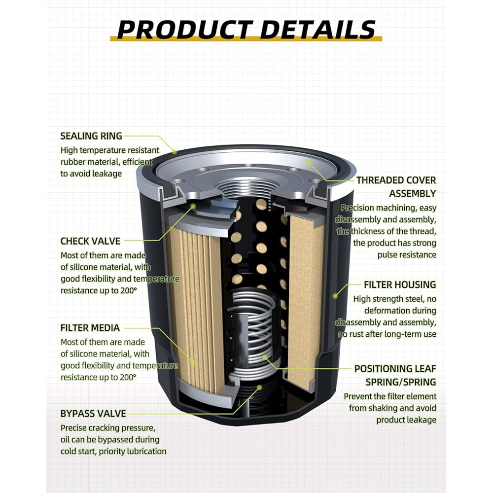 QUICKWOLF Oil Filter 2520799 3084963 Compatible with Polaris Ranger 400 500 Sportsman 500 450 400 335 Trail Boss 330 Magnum 325 330 425 500 Trailblazer 330 Scrambler 500 X Prowler 40 0 500 Xpedition 325