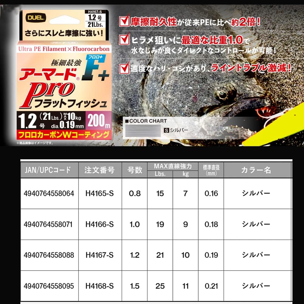 DUEL Armored F+Pro Flat Fish 200m 0.8~1.5 Flounder Maggochi
