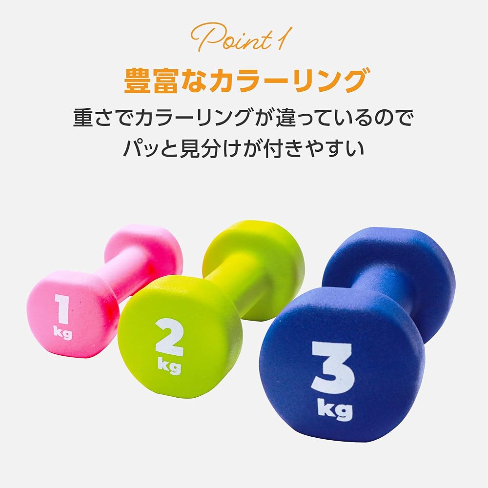 Primasole Color Dumbbell Set of 2 1kg 2kg 3kg Coating Training Fitness