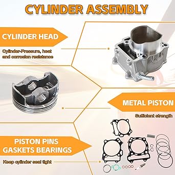 PANGOLIN LTZ400 Top End Kit LTZ 400 Cylinder Gasket Top End Rebuild Kit 434CC Bore Size 94mm 11191-13E00 For Suzuki LTZ 400 2003-2014 DR-Z400 2000-2015 For Kawasaki KFX400 2000 March 26, 2000 Parts