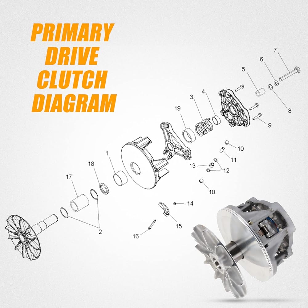 RANSOTO Primary Drive Clutch for 2010 2011 2012 2013 2014 Polaris Ranger 800 RZR 800 RZR 4 800 RZR S 800 Replacement 1322920 132296