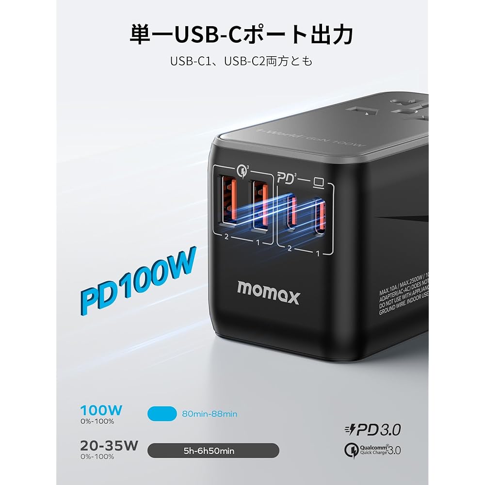 MOMAX Conversion Plug, 100 W, PD GaN, Fast Charging, Worldwide Compatible, Power Conversion Plug for International Travel, 4 Devices Simultaneously Charging, 2 x PD, USB-C + 2 x QC, USB-A, Overseas
