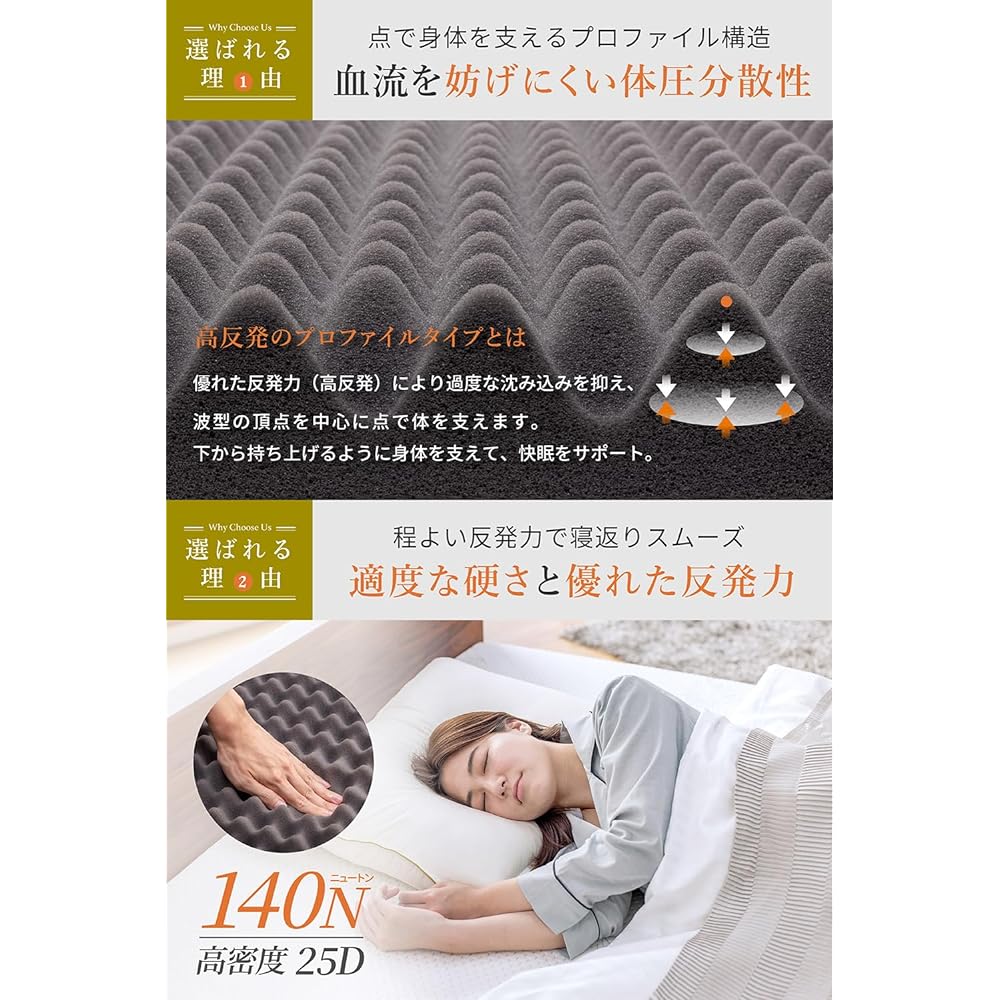 GOKUMIN Light Mattress Single High Resilience Bed Mat 5cm Thickness Lightweight Futon 140N Density 25D Textured Breathable Deodorizing Antibacterial Humidity Control Bamboo Charcoal [No Cover Type]