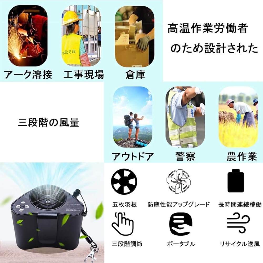SEECORE Rechargeable Belt Fan, Super Strong Wind, Black, Portable Fan, Built-in 10000mAh Battery & Sitting Fan, Emphasizes Lightness, Work Clothes Fan, Heat Stroke Prevention