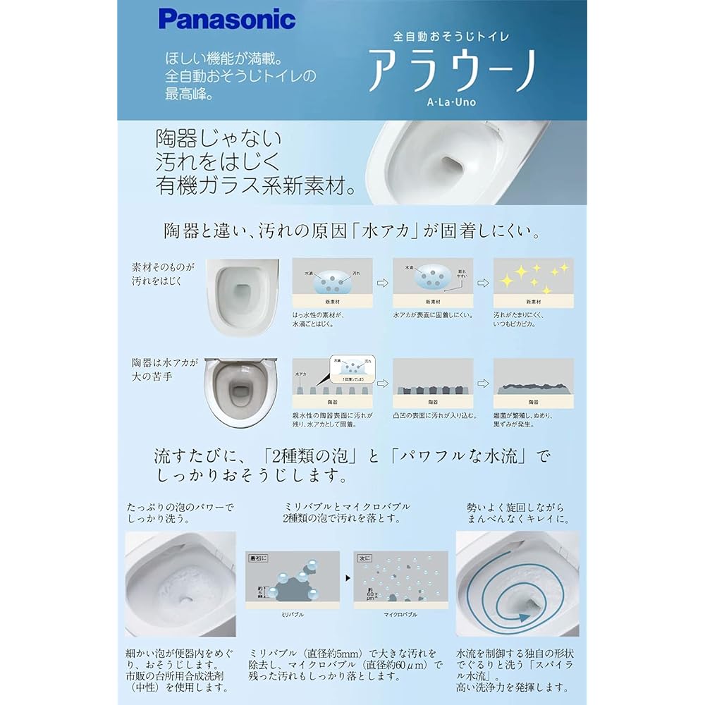 Piping set for Arauno 130 (compatible drain core 305mm~470mm) CH130FR