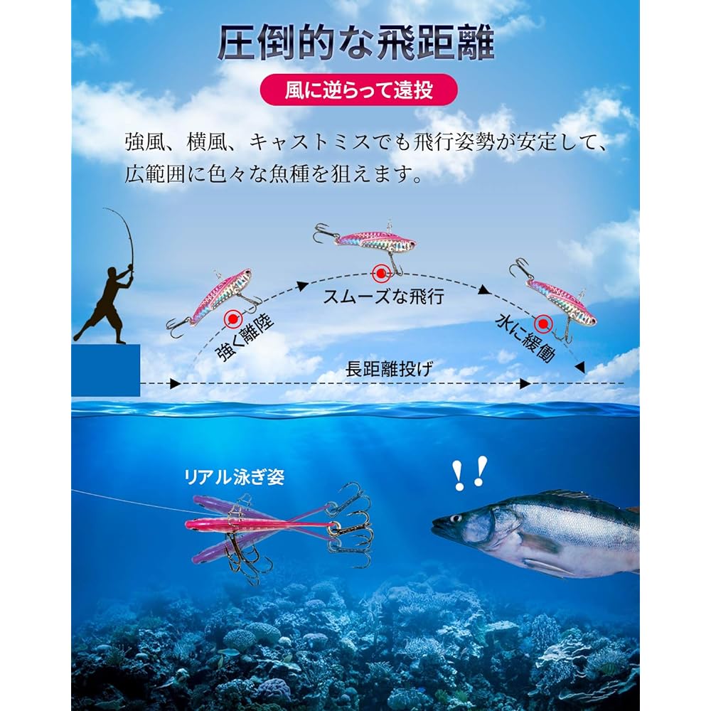 Metal Vibration Lure Set Metal Jig Hard Lure Sea Fishing Long Throw Iron Plate Lure 20g Seabass Hairtail Flounder Bluefish (Set of 5)