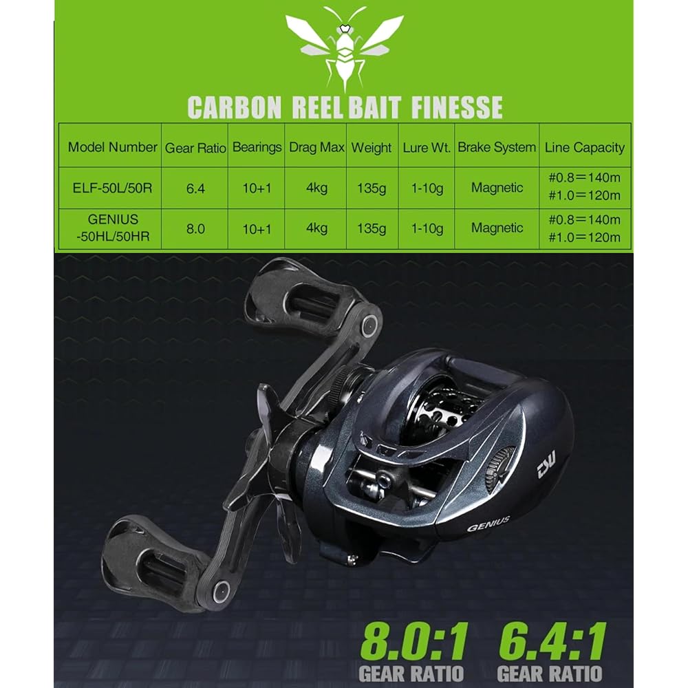 TSURINOYA Bait Finesse BFS Reel Ultra Light 6.5g30mm Small Diameter Spool GENIUS