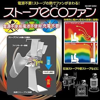 Nippon Denko Stove eco fan 2HSV ND-SEF-2HSV
