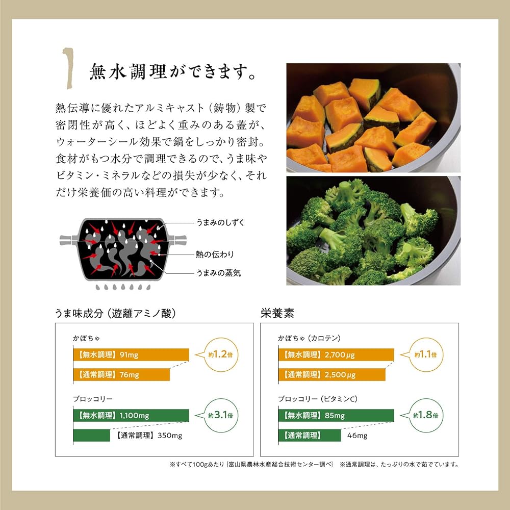 Hokuriku Aluminum Two-Handed Pot 24cm [For Gas Fire Only] Lightweight Meister Combination Pot with Perforated Plate Ceramic Processed Made in Japan
