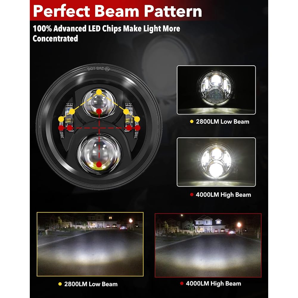 7" LED Motorcycle Headlight 4.5" Fog Lamp Pass Lamp DOT SAE Approved Harley-Davidson Classic Electra Street Glide Fat Boy Road King Heritage Softail