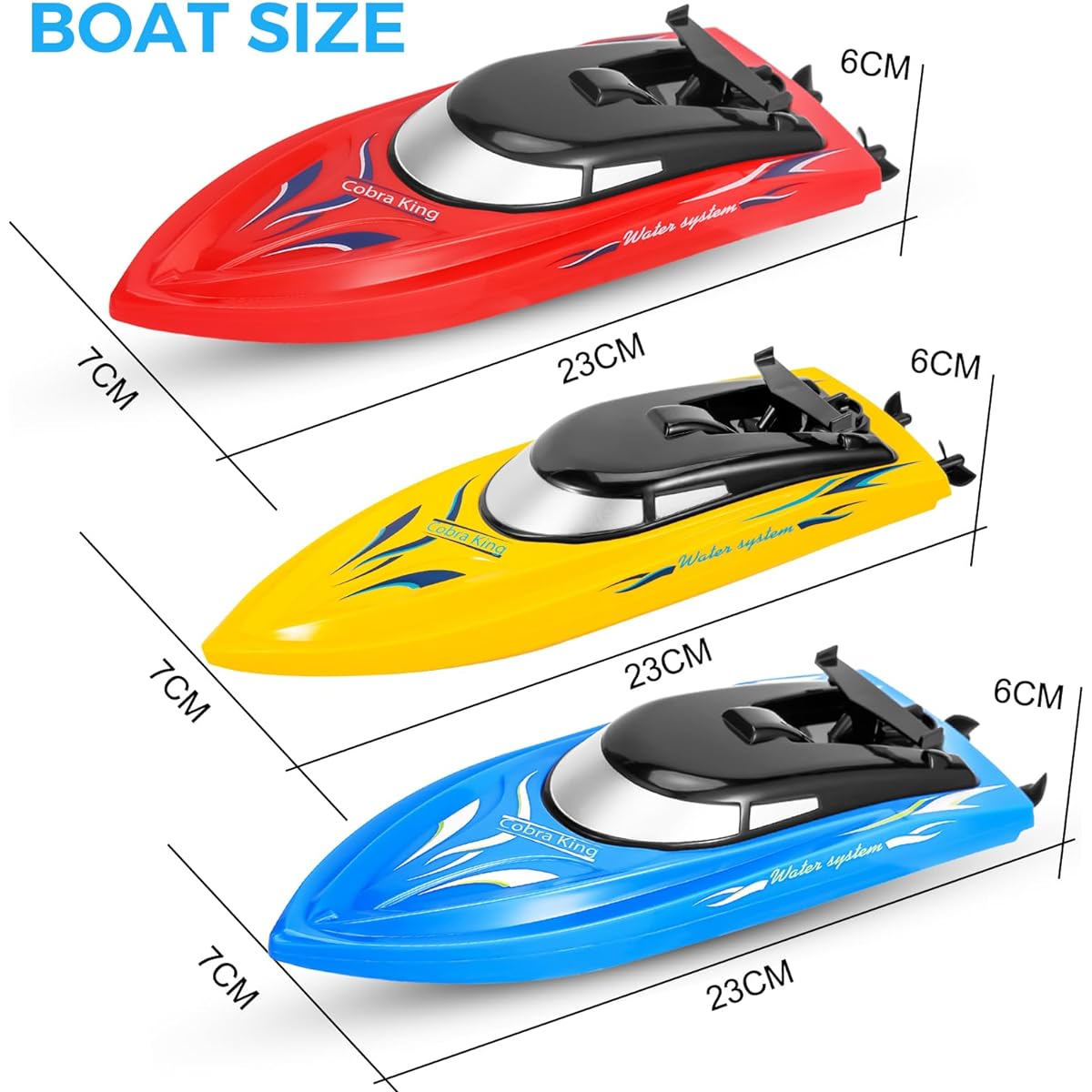 GIMMYFIVE 3 Pack High Speed 2.4GHz RC Boats for Pools and Lakes - Remote Control Boats for Kids and Adults 10km/h High Speed RC Boats with 6 Rechargeable Batteries (Blue, Yellow, Red)