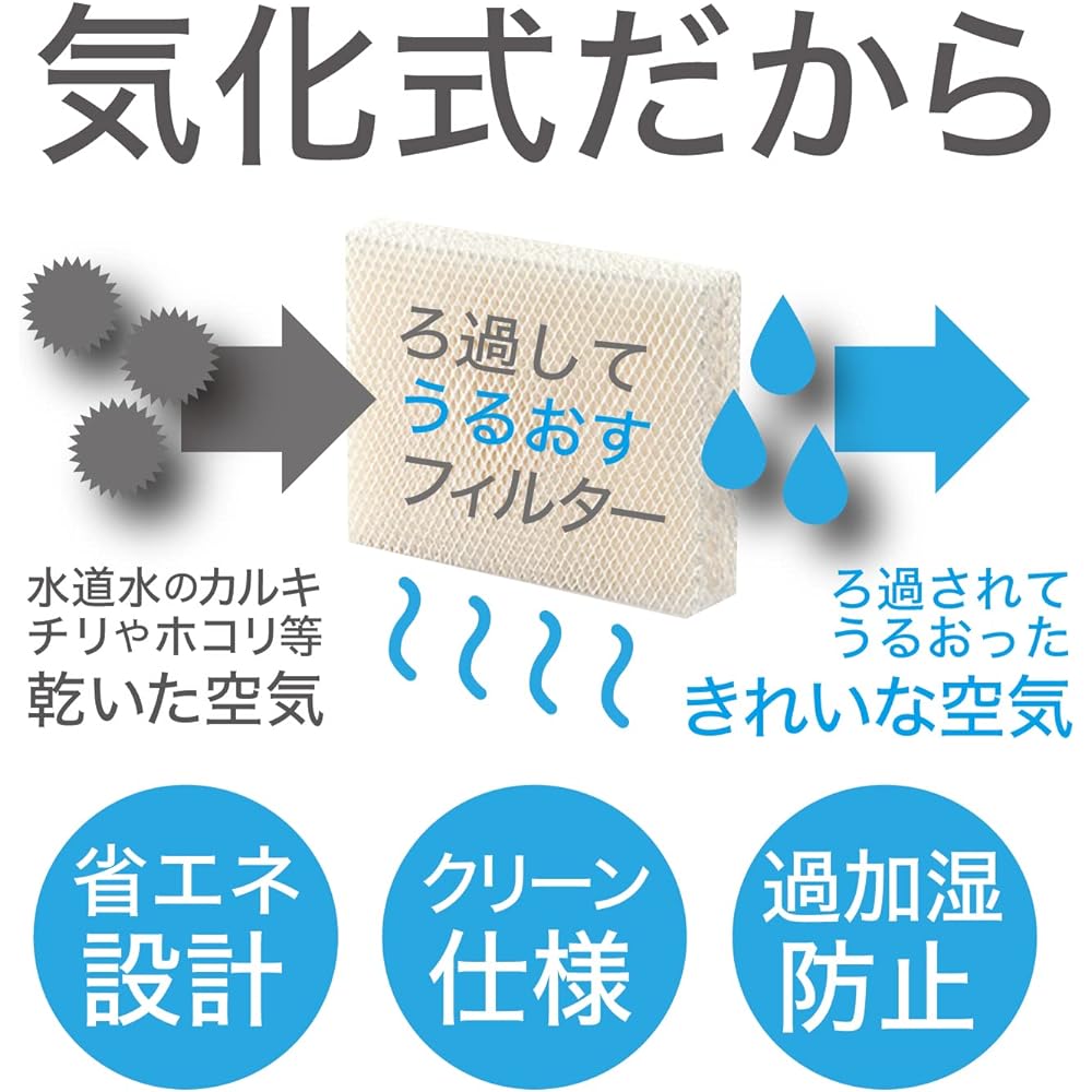 Vornado Evaporative Humidifier Equipped with Circulator, 35 Tatami Large Capacity, No Overhumidification, Easy to Clean, 5.7L, White EV200-JP