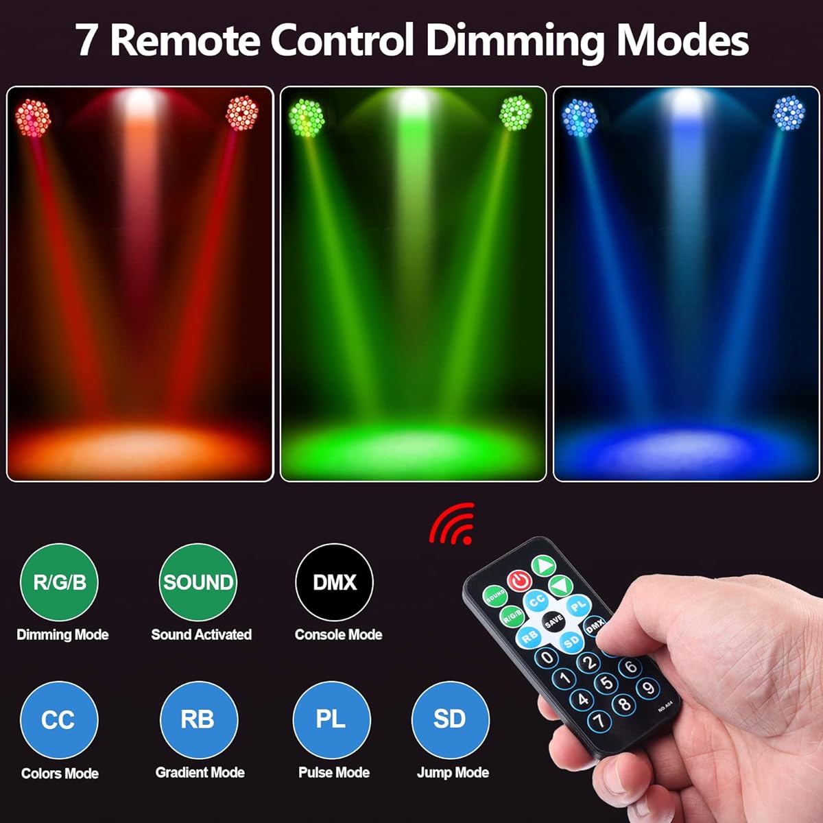 36 LED Par Can Light RGB Stage Light 9 Modes DJ Light Stage Lighting Uplight Sound Activated Remote Control & DMX Control Uplight for Event/Wedding Party (4 Pack)