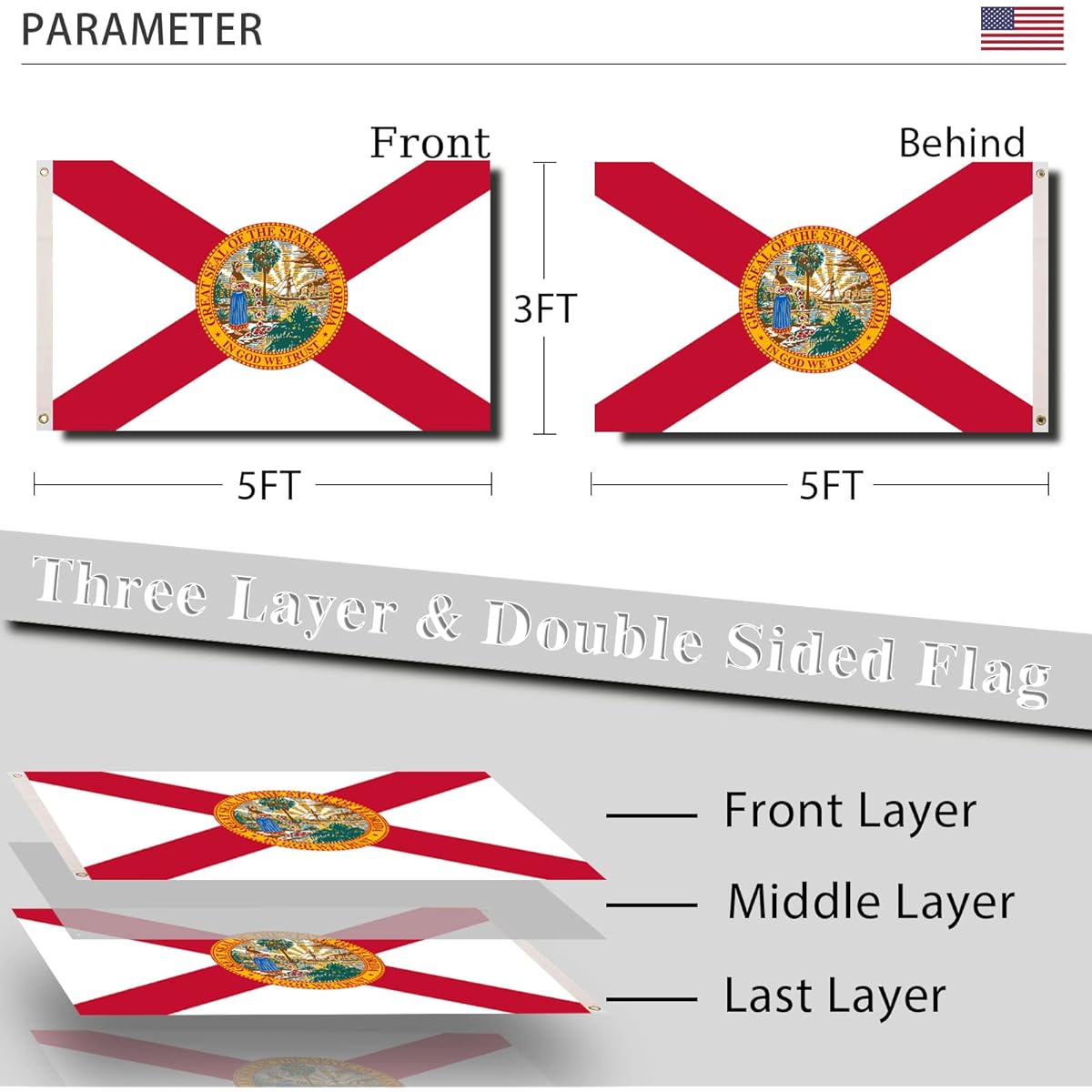 Florida State Flag 3x5 Outdoor Double Sided 3 Ply Polyester Florida State Flag Sewn On 4 Rows of Thread Durable Canvas Header and Brass Grommets Florida Decor for Boatyard