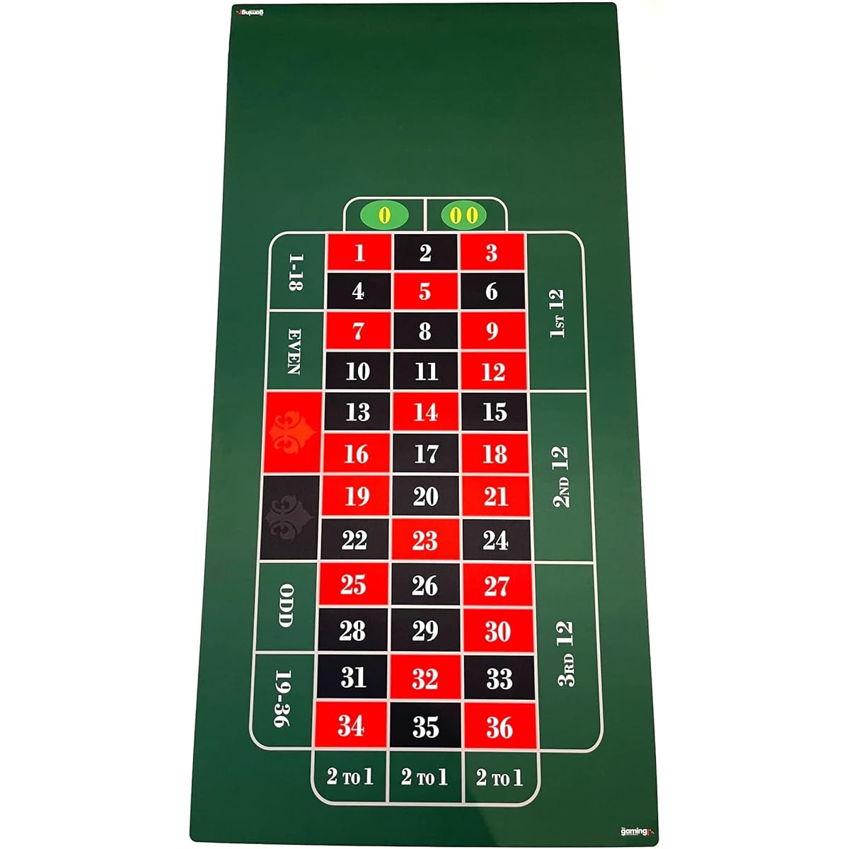 GMC Deluxe 900mm x 1800mm x 4mm Roulette Table Top Casino Mat Board Cloth