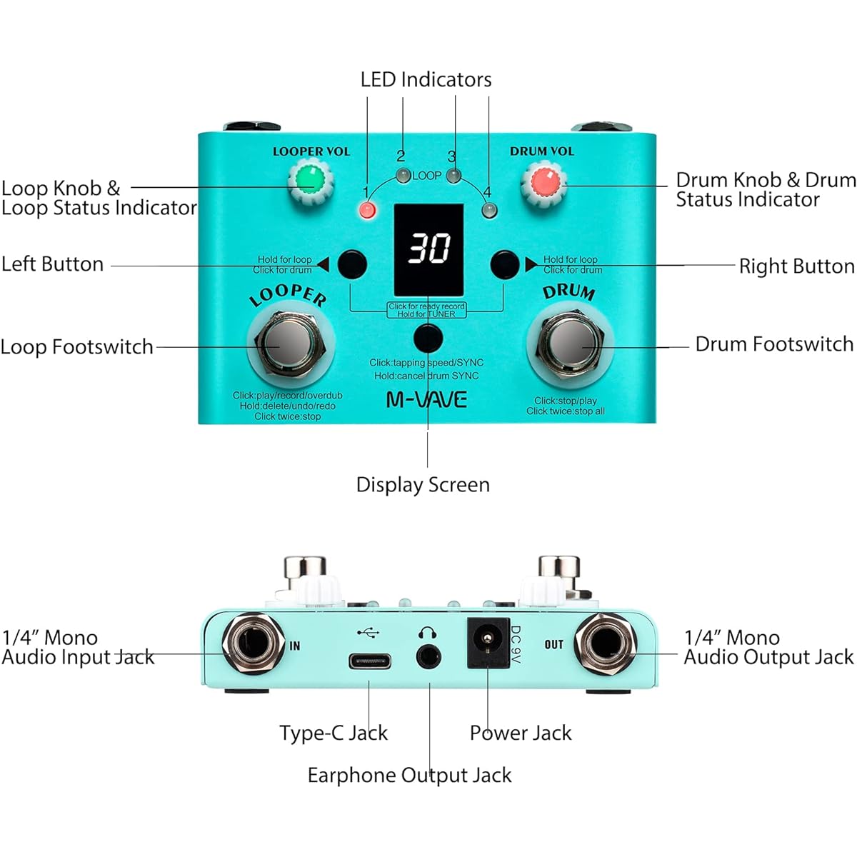 BUZHI Mini 2-in-1 Looper & Effect Pedal Drum Looper Effector Mini 2-in-1 Looper Drum Machine Double Footswitch Looper Pedal Looper Guitar Pedal 30 Drums 4 Loops High Precision Tuner Speed Adjustable