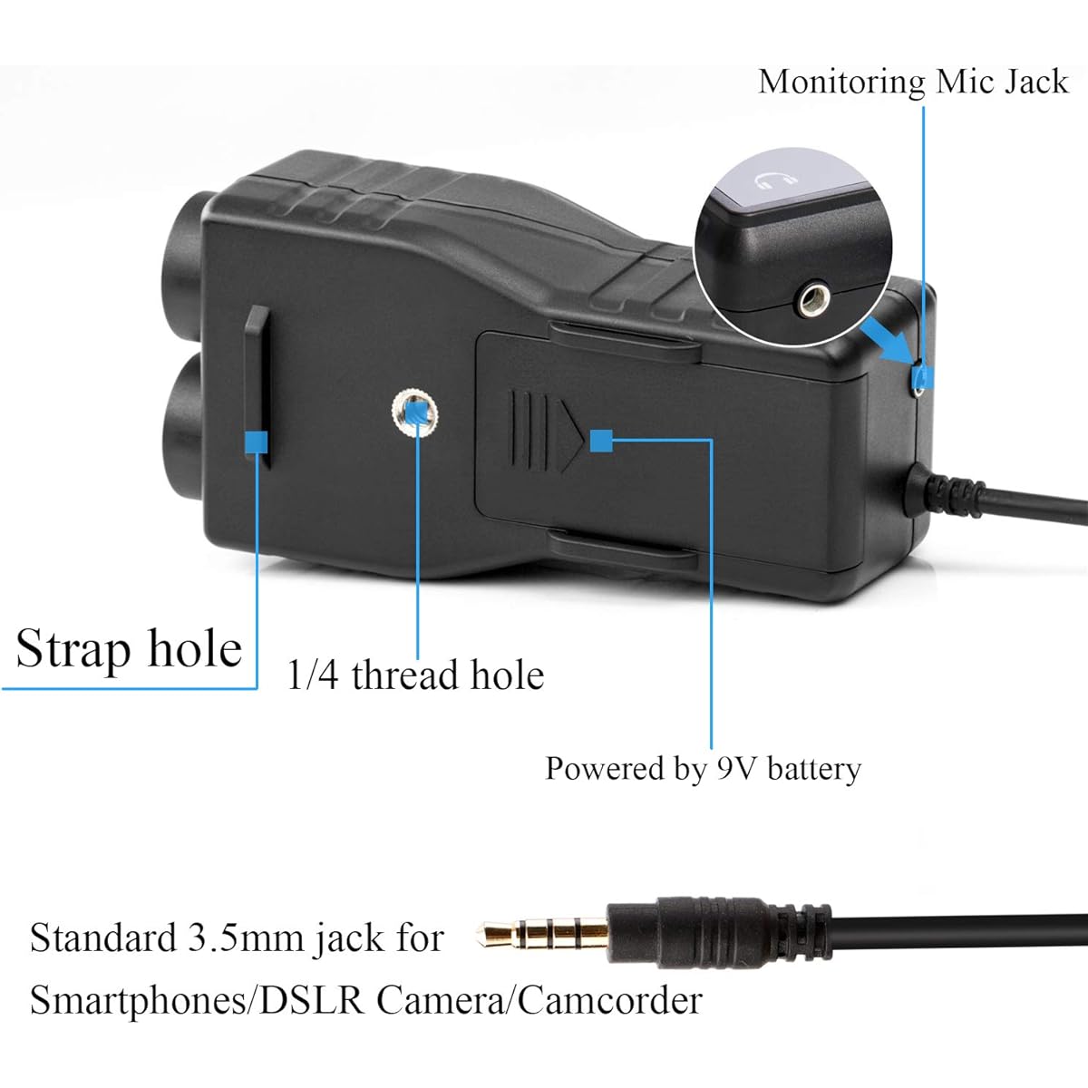 Saramonic SmartRig+ 2 Channel XLR/3.5mm Karaoke Microphone Audio Mixer Preamp & Guitar Interface for DSLR Camera Camcorder iPhone 13 12 iPad iPod Android Smartphone Guitar
